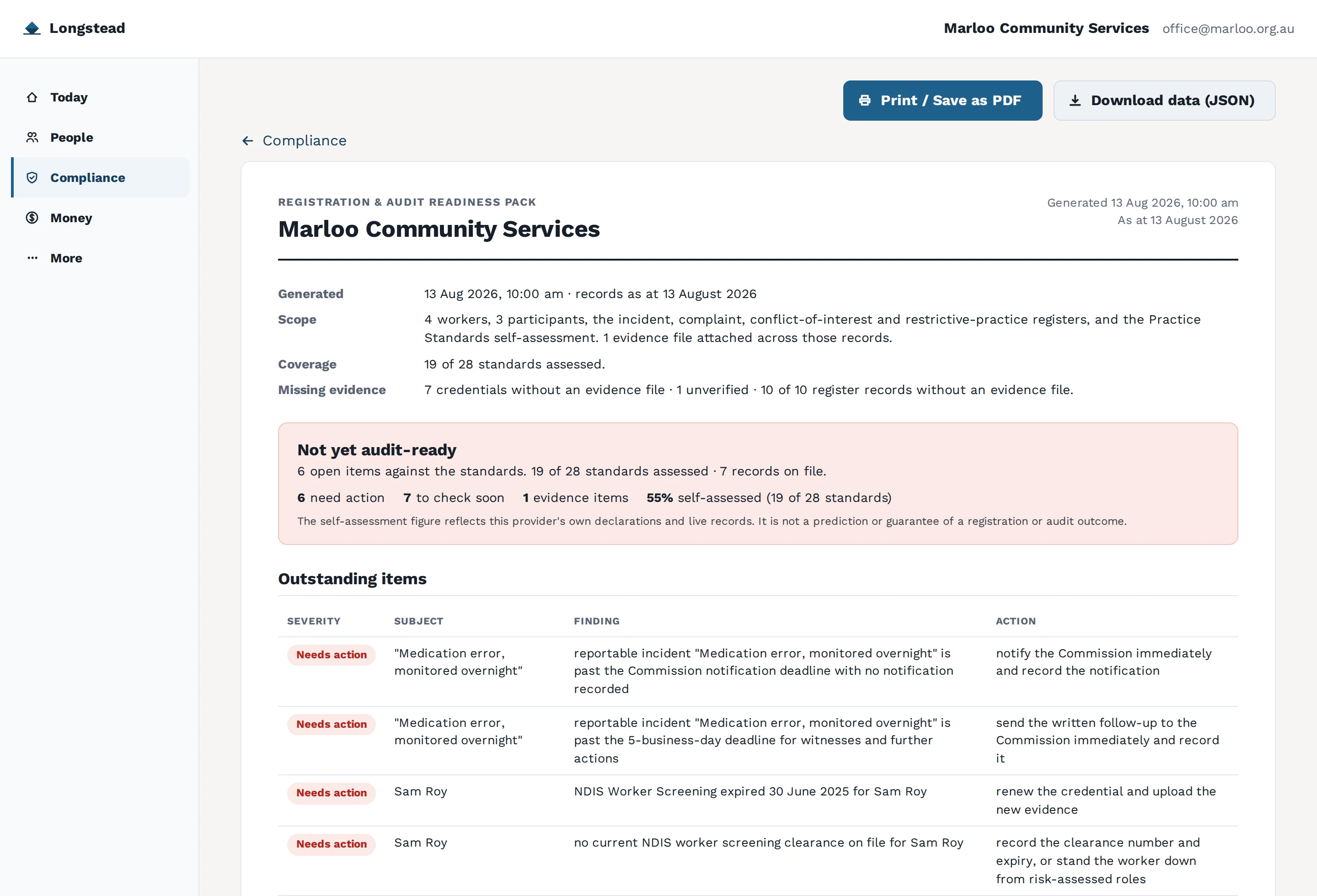 The Longstead audit readiness pack: scope, coverage and missing-evidence summary for a provider, a Not yet audit-ready verdict, an outstanding items table, and Print / Save as PDF and Download data (JSON) actions.