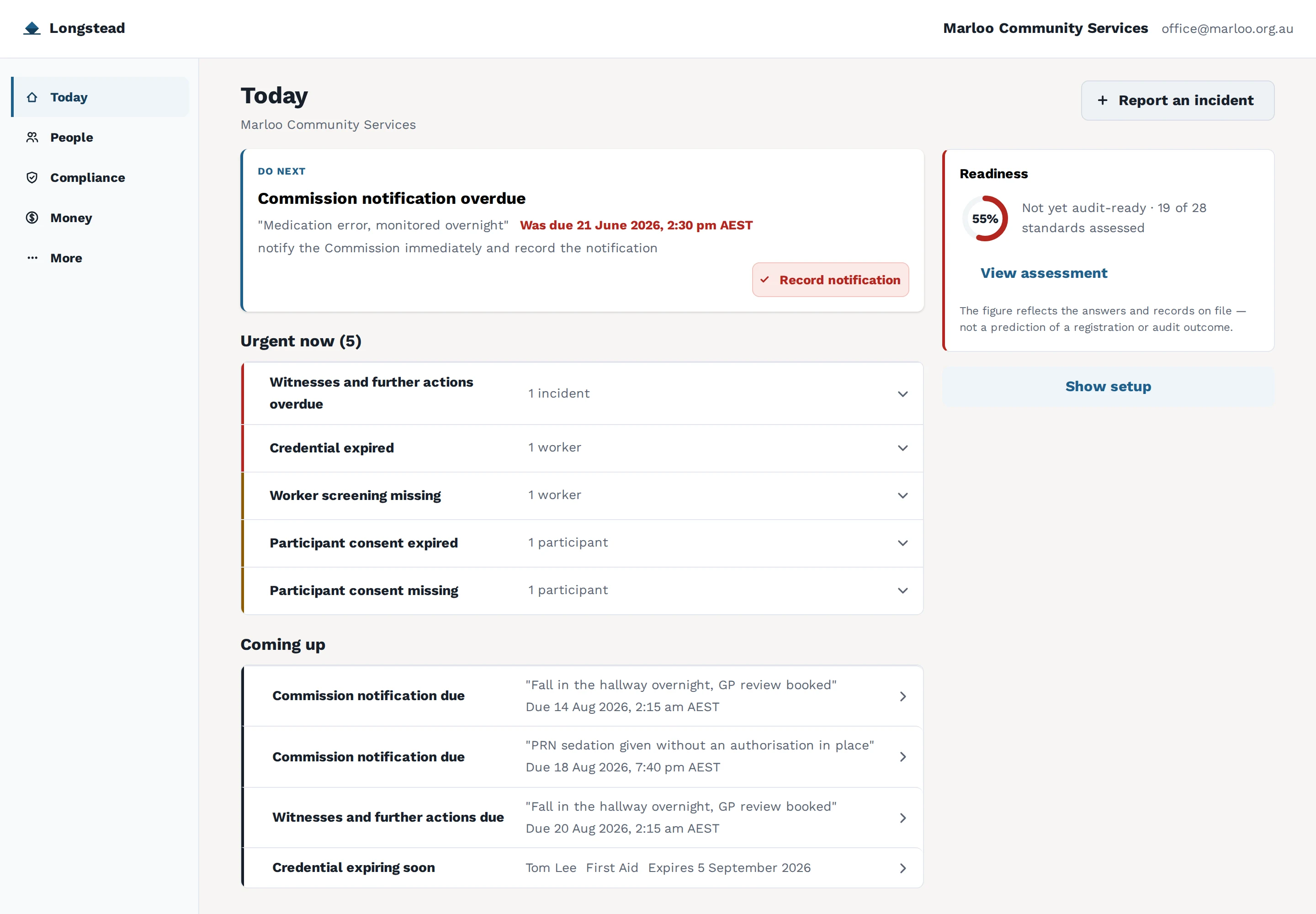 The Longstead Today screen for a SIL provider: an overdue Commission notification with a Record notification action, an urgent list naming an expired credential, missing worker screening and consent gaps, and a readiness score with coming-up deadlines.